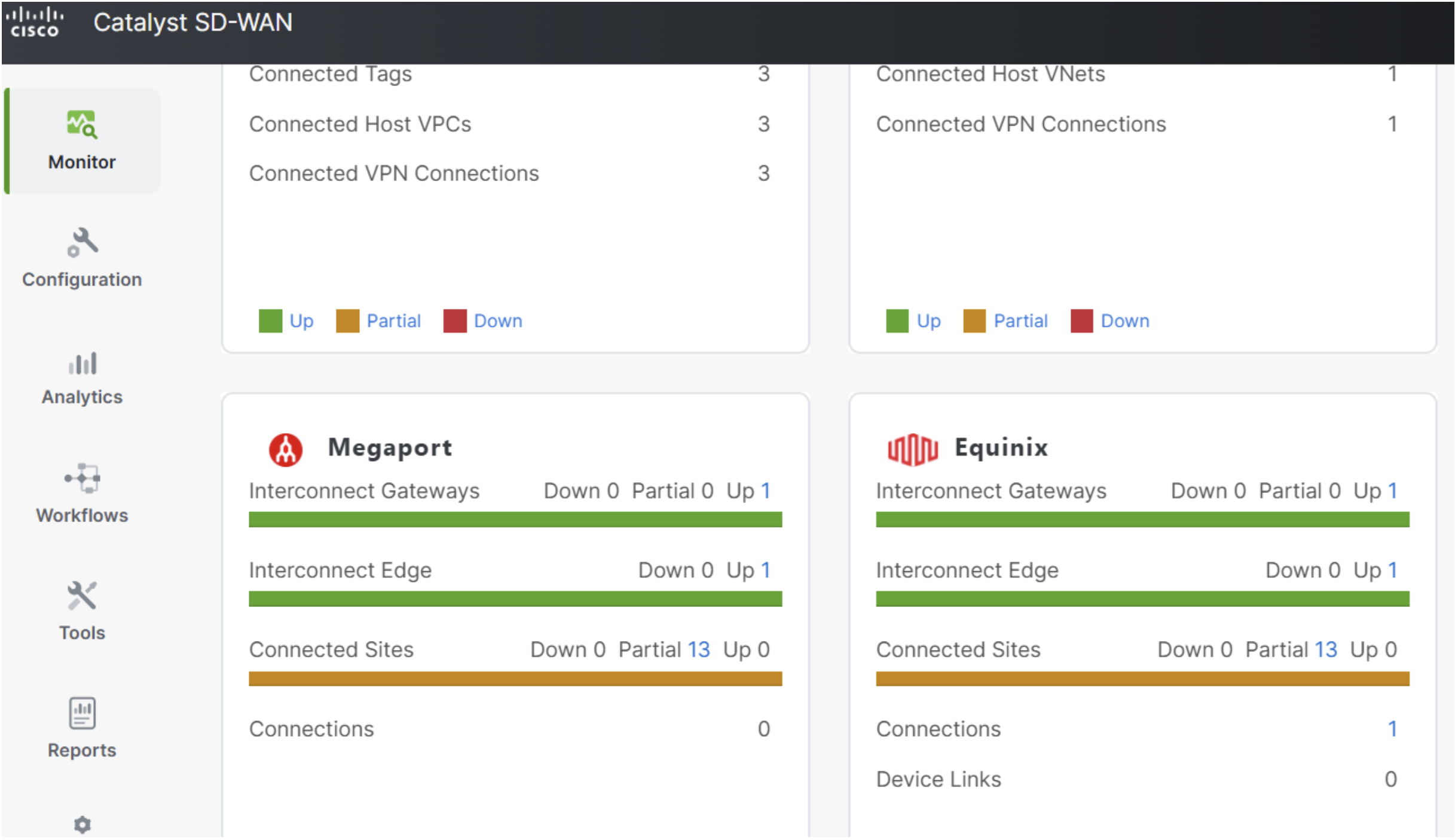 Megaport Config