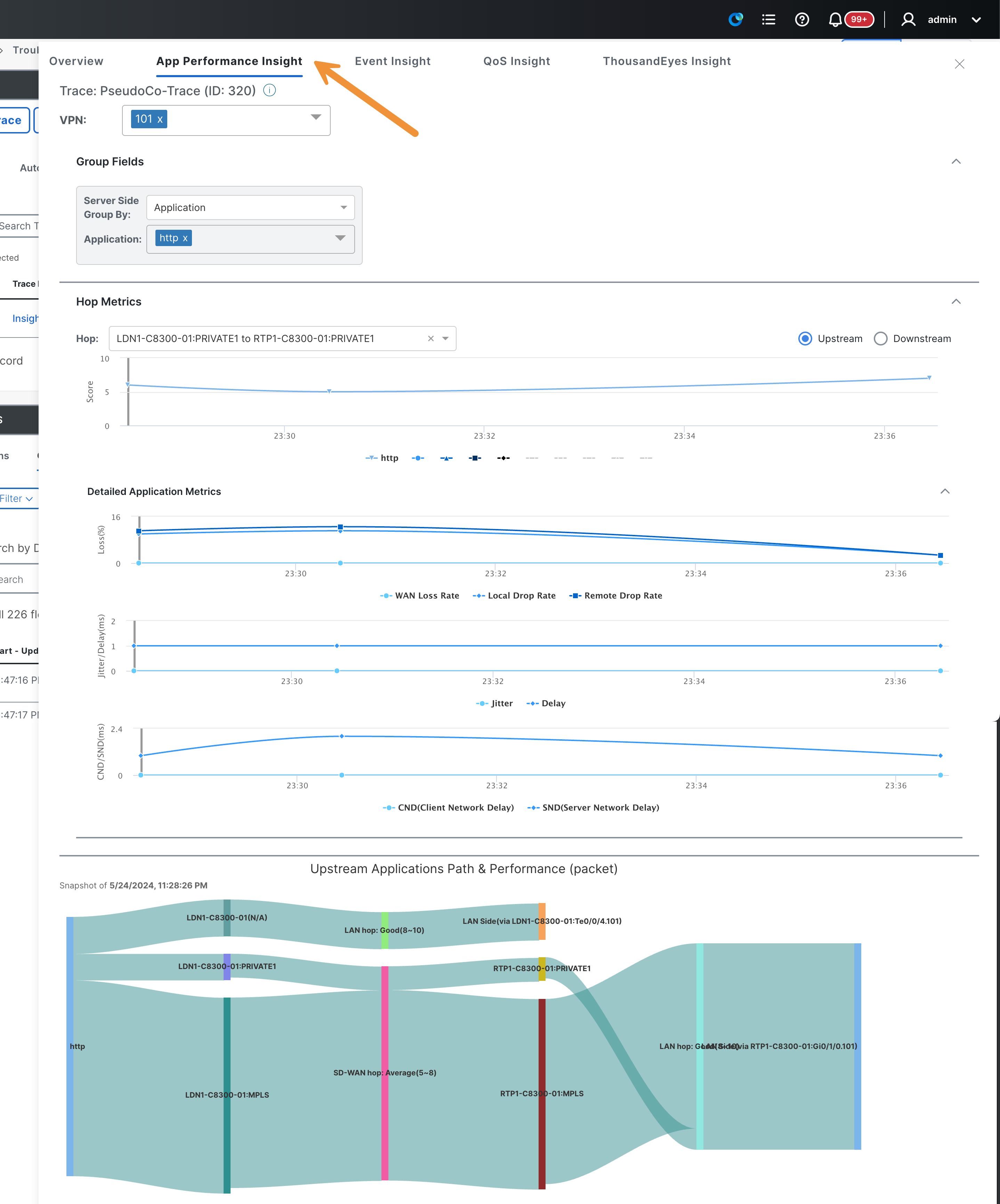 App perf data