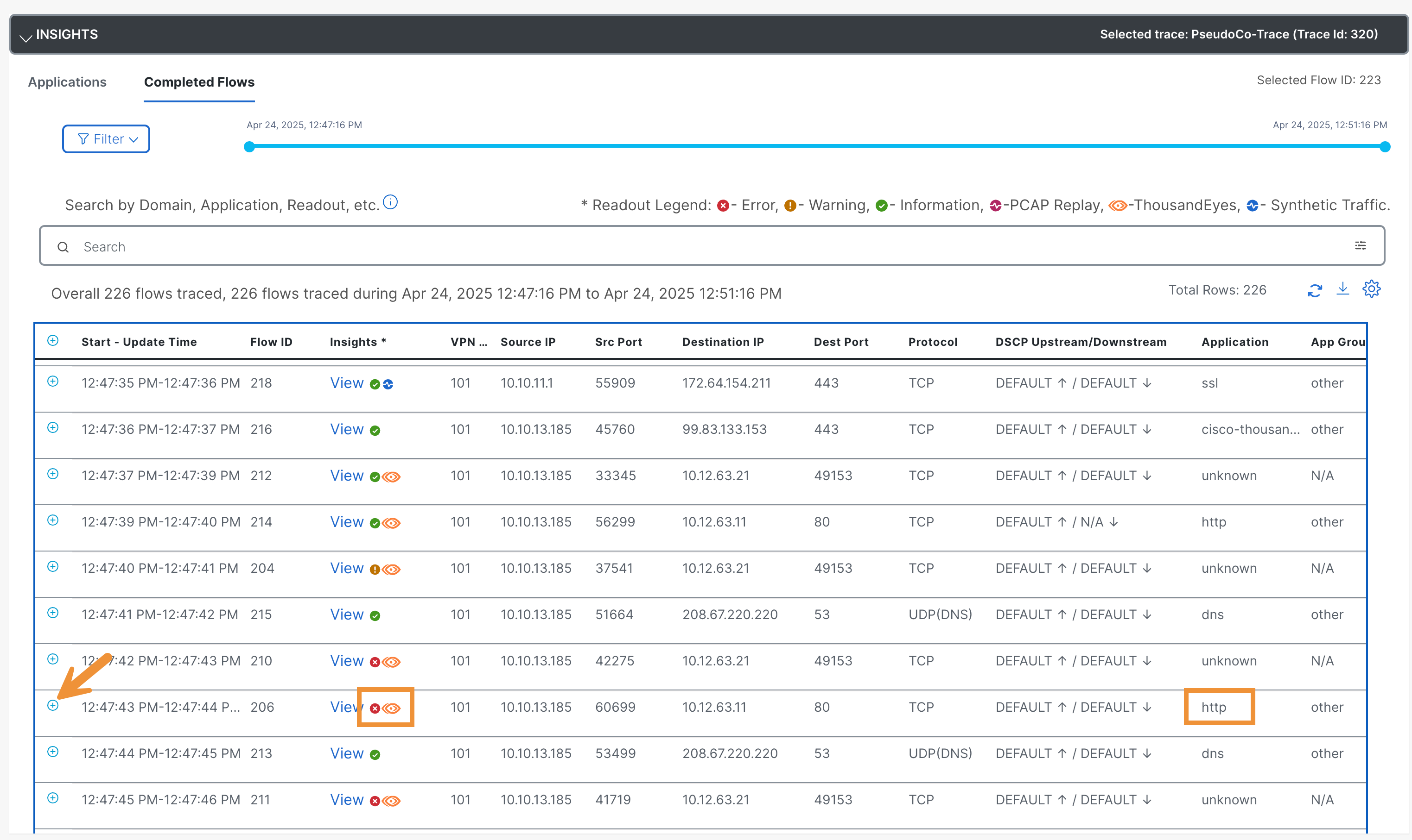 Flow details TE enabled