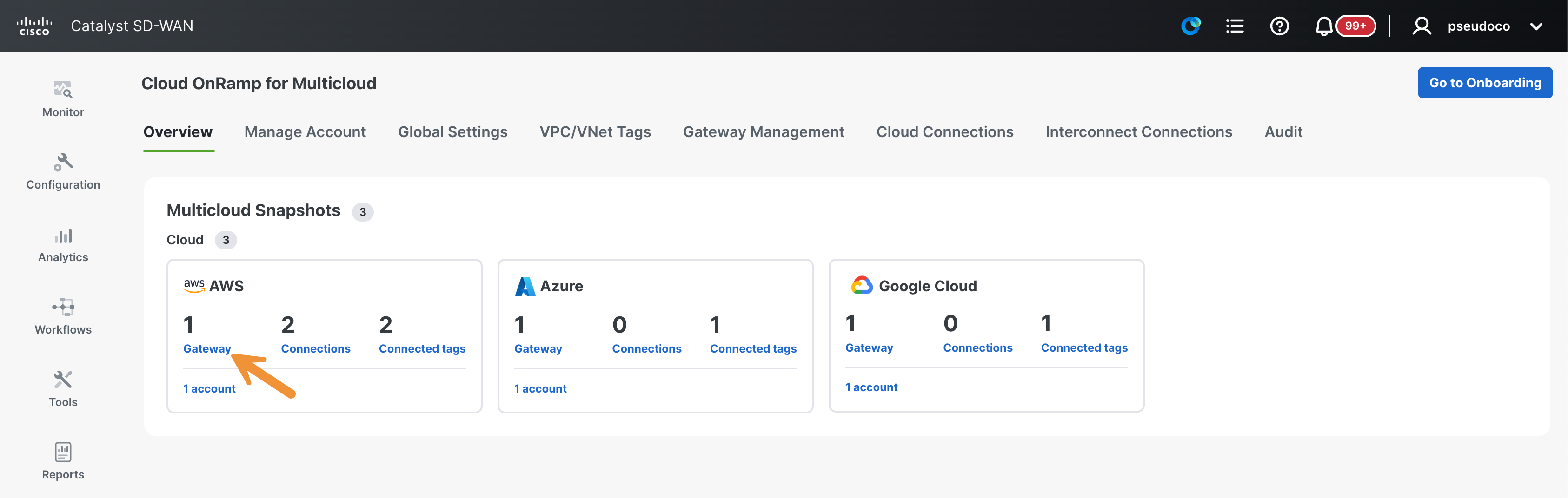 AWS gateway