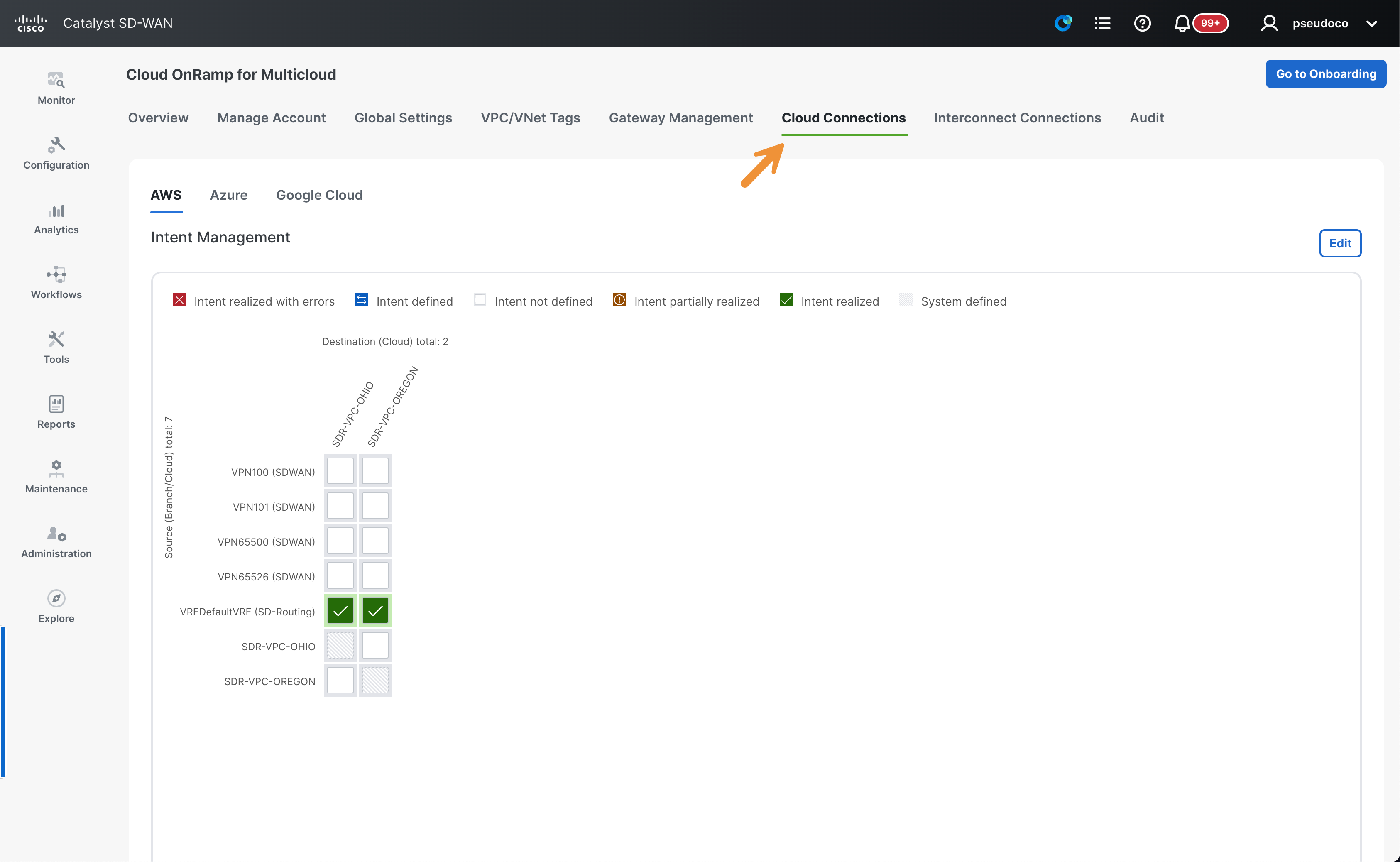 CoR Intent Mgmt AWS